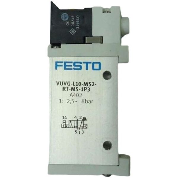 5/2 vias, monoestável, montagem individual, conexão rosca M5, acionamento elétrico / retorno mola